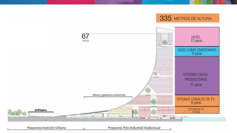 Illustration for article titled Latin America's New Tallest Skyscraper Will Look Like a Quarter Pipe